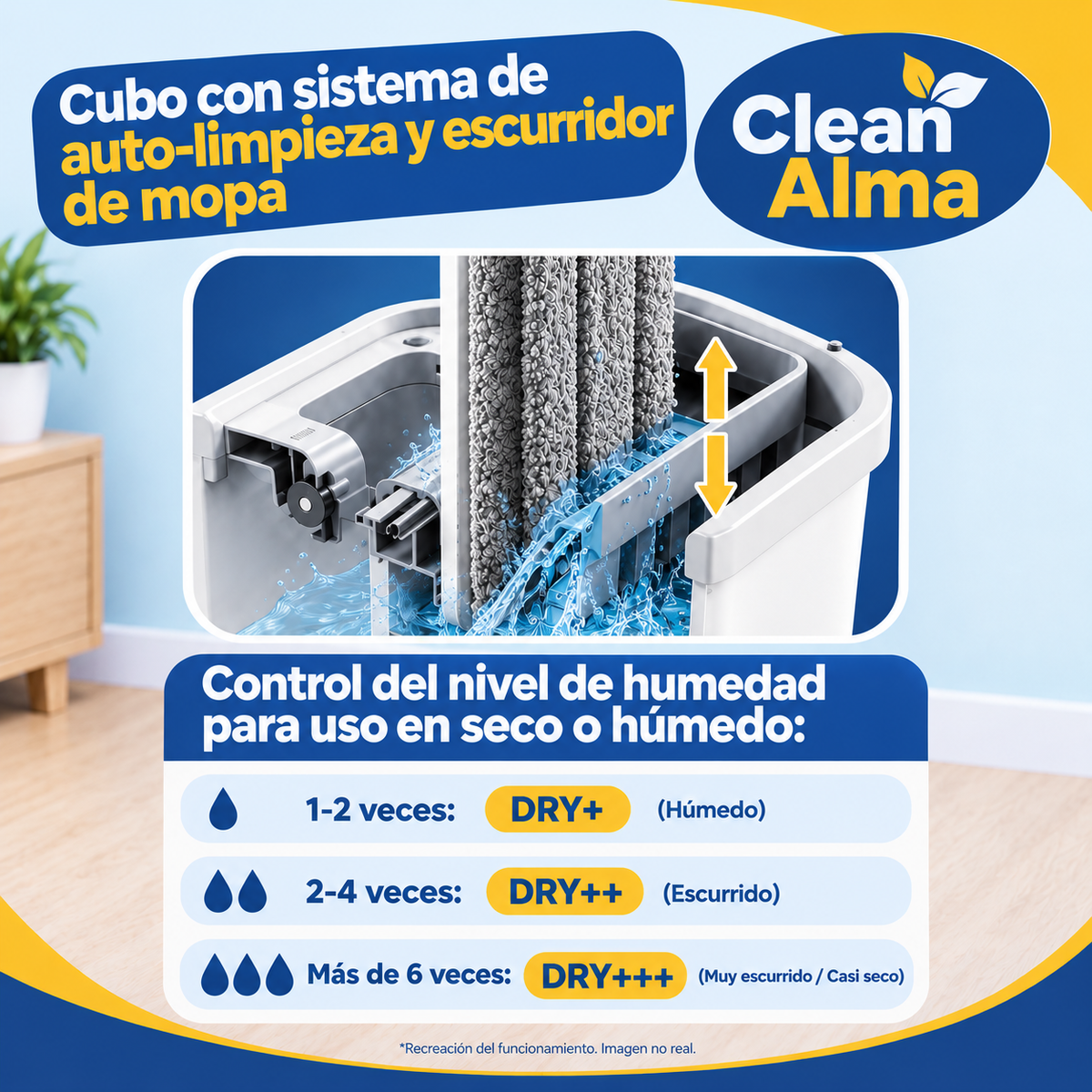 AlmaMOP™ — Mopa con sistema de escurrido rápido